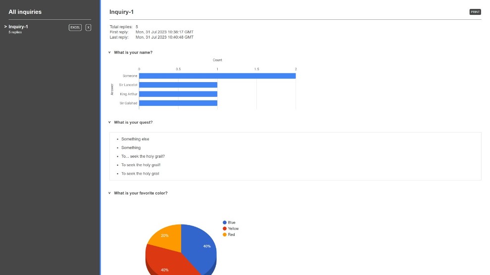 Admin toll to manage, visualize and export the responses