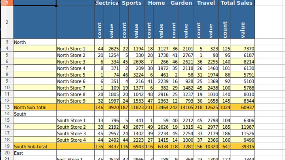 Sample excel export