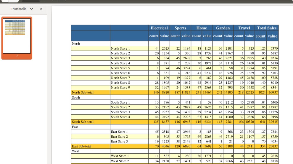 Sample PDF export